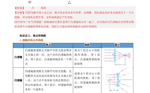 课时5.1透镜（教师版）_初物_八年级上下册+九年级全一册物理_八年级物理上册_讲义