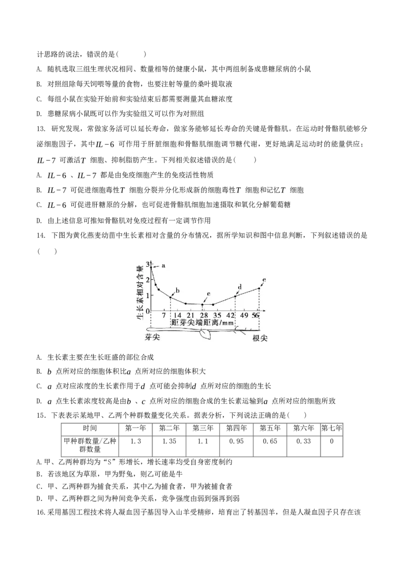 黄金卷07（考试版）-赢在高考&middot;黄金8卷备战2024年高考生物模拟卷（湖北专用）_2024年新高考资料_4.2024高考模拟预测试卷