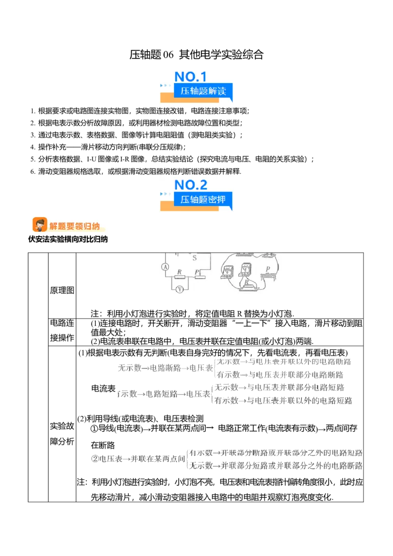 压轴题06其他电学实验综合（原卷版）_8、物理总复习_2024年中考复习资料_三轮复习_2024年中考物理压轴题专项训练（全国通用）