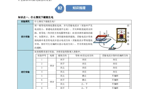 课时20.5磁生电（学生版）_初物_八年级上下册+九年级全一册物理_九年级物理全一册_讲义_2025版