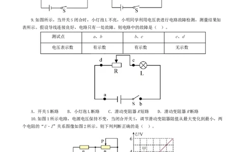 专题16欧姆定律（测试）（原卷版）_8、物理总复习_2024年中考复习资料_一轮复习_课件+讲义+练习2024年中考物理一轮复习讲练测（全国通用）_配套练习（原卷版+解析版）