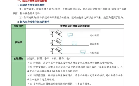 专题09运动和力（讲义）（原卷版）_8、物理总复习_《2025年中考复习讲义》物理