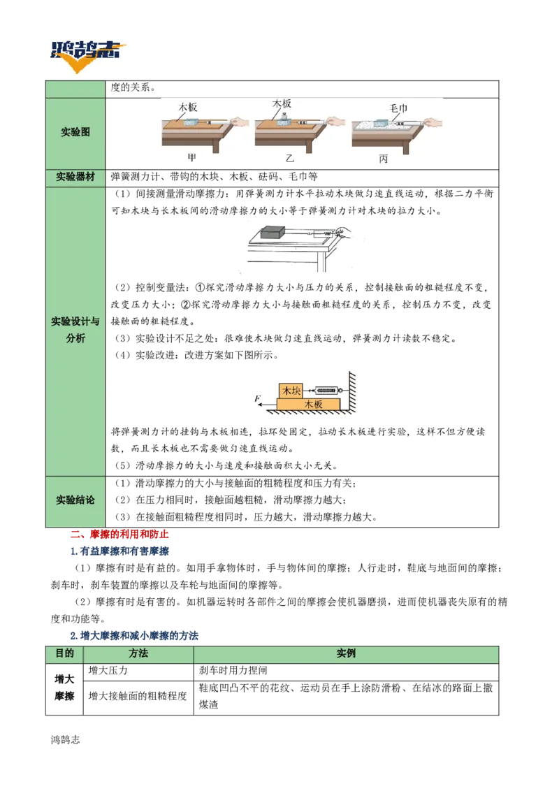专题09运动和力（讲义）（原卷版）_8、物理总复习_《2025年中考复习讲义》物理