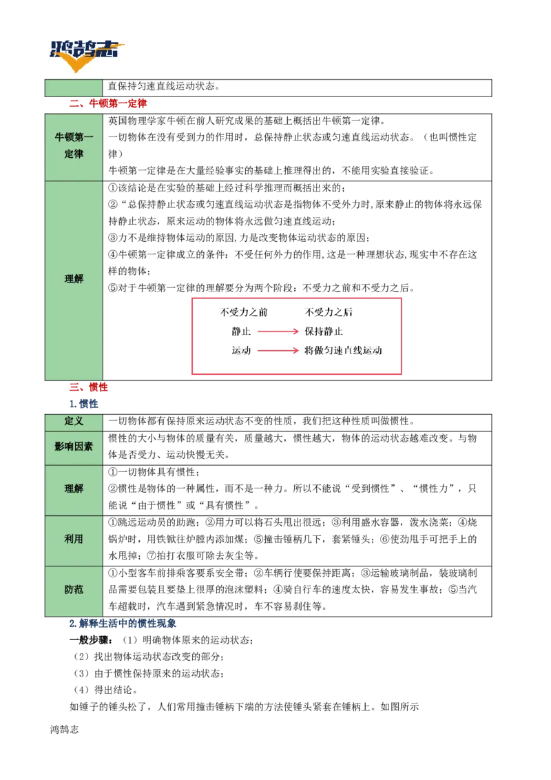 专题09运动和力（讲义）（原卷版）_8、物理总复习_《2025年中考复习讲义》物理