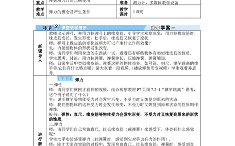 第2节弹力_初物_八年级上下册+九年级全一册物理_八年级物理下册_全套教学资源_课件教案教学反思_教案_第七章力_第2节弹力