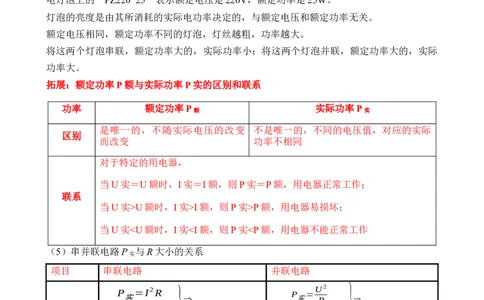第16讲&mdash;电功率（思维导图+考点精讲+例题精析）&mdash;2023年中考物理一轮复习讲练测（解析版）_8、物理总复习_8.中考物理总复习_2023年中考复习资料_一轮复习