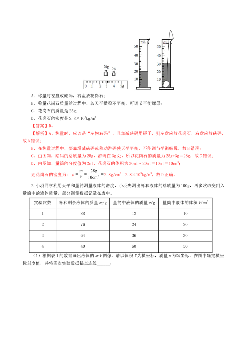 专题07质量和密度（7题型）（练习）（解析版）_8、物理总复习_8.中考物理总复习_2024年中考复习资料_一轮复习资料_完2024年中考物理一轮复习课件+讲义+练习（全国通用）