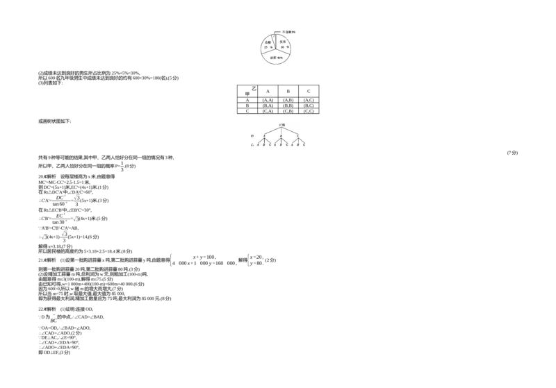 2017山东潍坊数学试卷+答案+解析(word整理版)_山东历年中考真题_山东省历年中考真题2013~2024_初中数学历年真题（2013-2024）