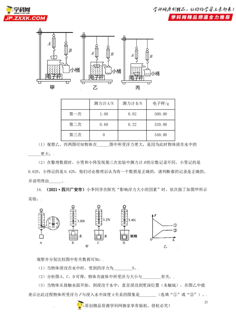 专题09浮力及其应用（原卷版）_8、物理总复习_8.中考物理总复习_2022年中考复习资料_三年（2019-2021）中考真题物理分项汇编（全国通用）