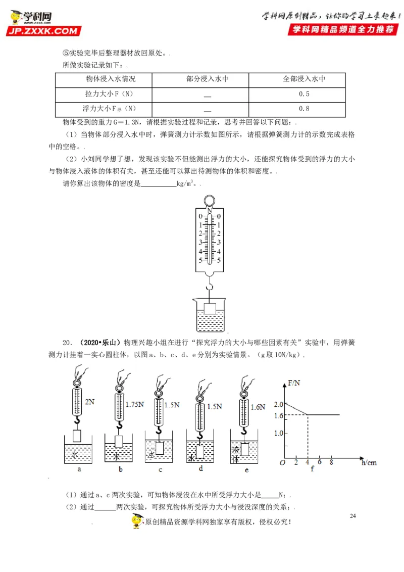 专题09浮力及其应用（原卷版）_8、物理总复习_8.中考物理总复习_2022年中考复习资料_三年（2019-2021）中考真题物理分项汇编（全国通用）