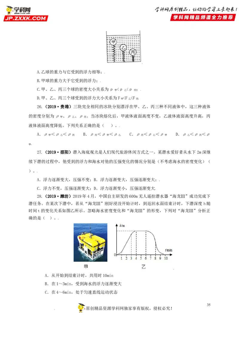专题09浮力及其应用（原卷版）_8、物理总复习_8.中考物理总复习_2022年中考复习资料_三年（2019-2021）中考真题物理分项汇编（全国通用）