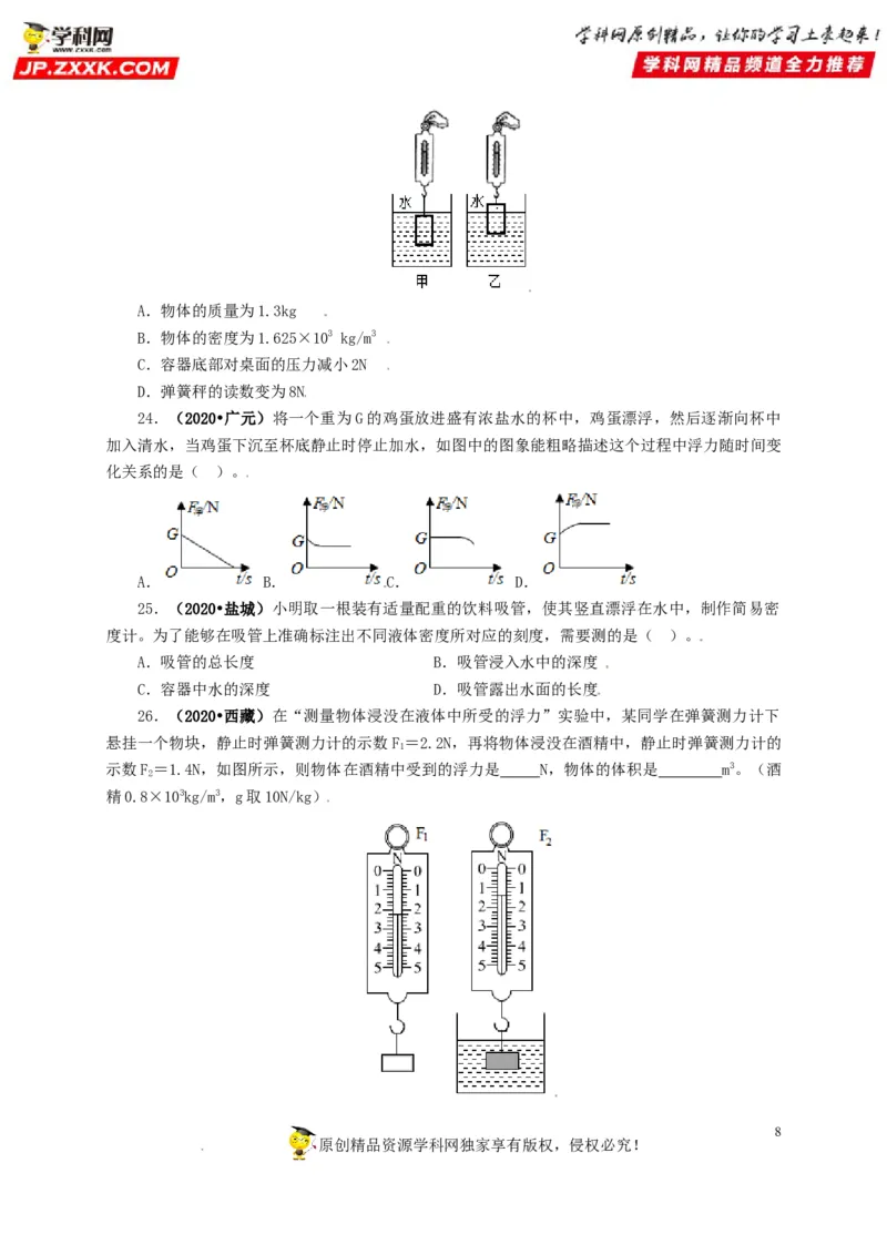 专题09浮力及其应用（原卷版）_8、物理总复习_8.中考物理总复习_2022年中考复习资料_三年（2019-2021）中考真题物理分项汇编（全国通用）