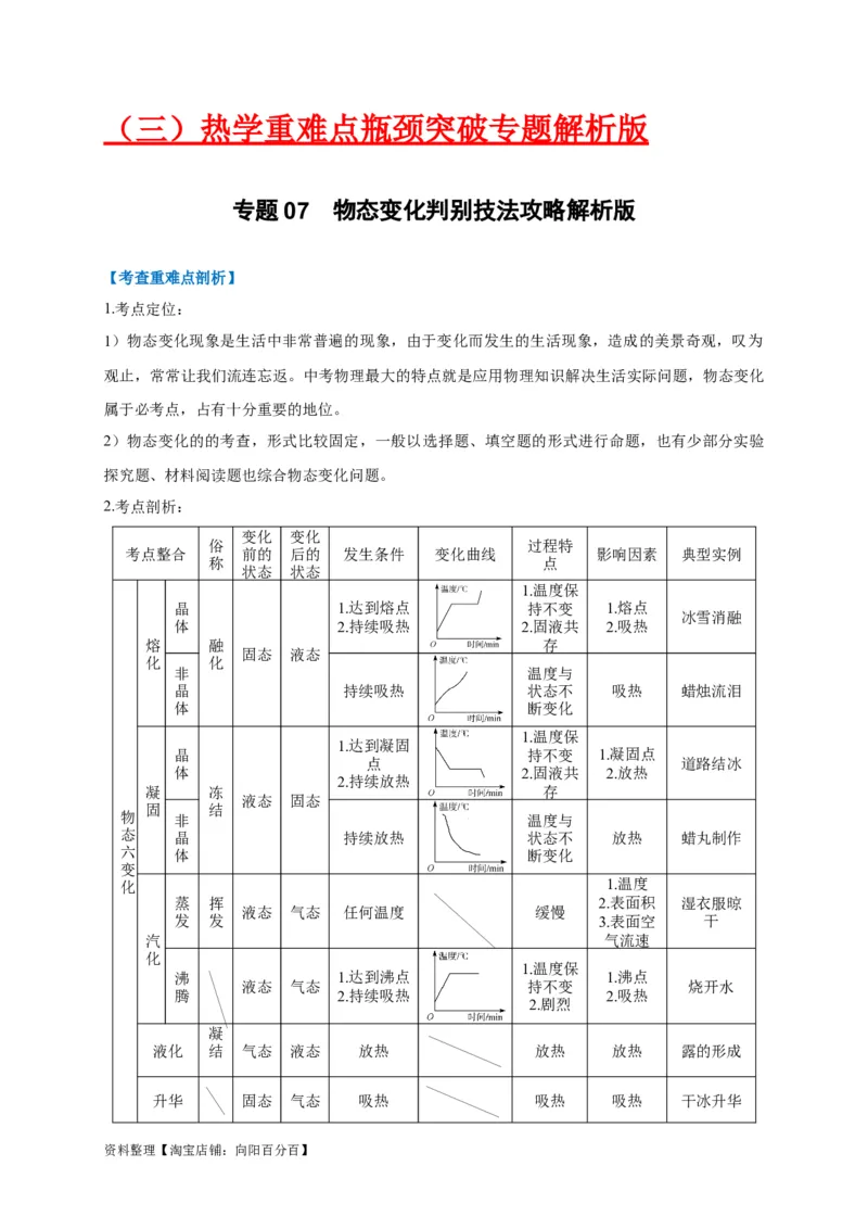 专题07物态变化判别技法攻略（解析版）_8、物理总复习_8.中考物理总复习_2023年中考复习资料_专项复习_2023年中考物理重难点瓶颈突破（难点剖析+真题汇编+原创预测）（全国通用）