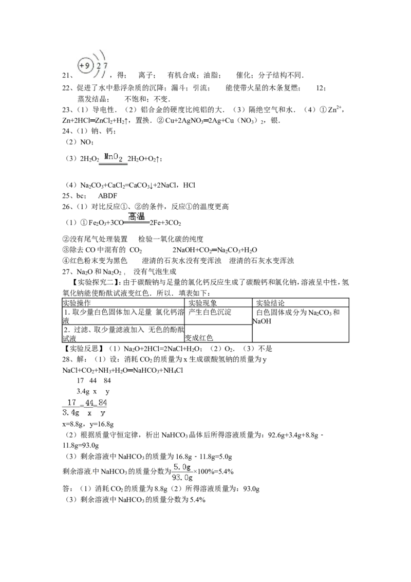 2015山东莱芜化学试卷+答案(word整理版)_山东历年中考真题_山东省历年中考真题2013~2024_初中化学历年真题（2013-2024）
