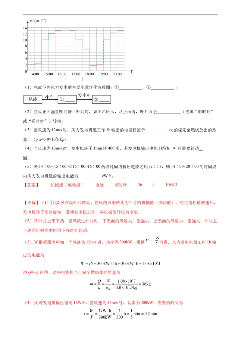 专题20电与磁20.5磁生电（教师版）_8、物理总复习_8.中考物理总复习_2024年中考复习资料_专项复习资料_完三年（2021&mdash;2023）中考真题分项精编（全国通用）