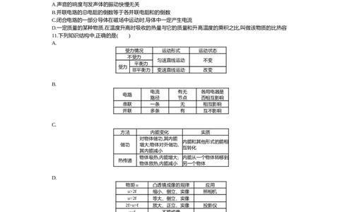 2016山东青岛物理试卷+答案+解析(word整理版)_山东历年中考真题_山东省历年中考真题2013~2024_初中物理历年真题（2013-2024）