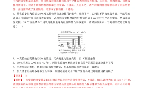 黄金卷04（解析版）-赢在高考&middot;黄金8卷备战2024年高考生物模拟卷（福建专用）_2024年新高考资料_4.2024高考模拟预测试卷