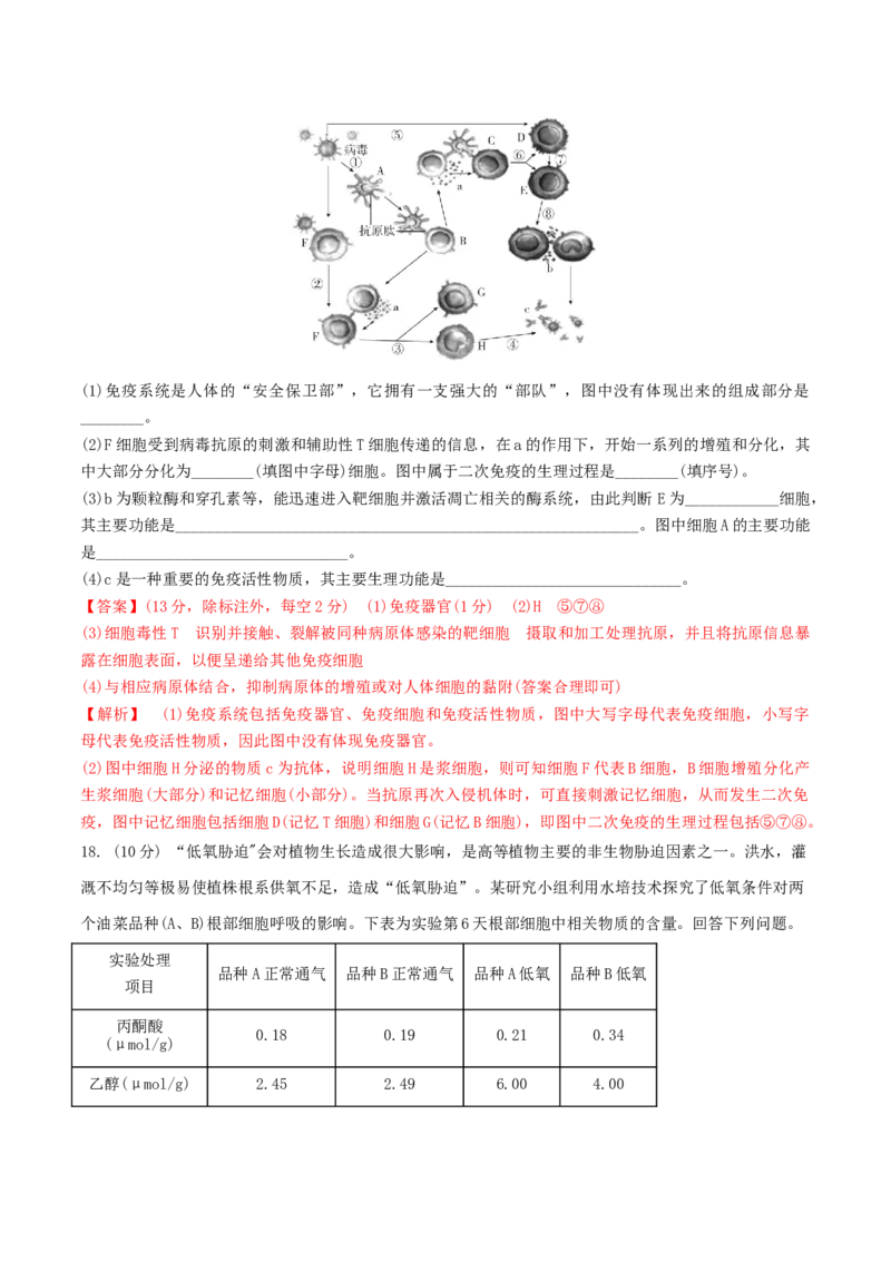 黄金卷04（解析版）-赢在高考&middot;黄金8卷备战2024年高考生物模拟卷（福建专用）_2024年新高考资料_4.2024高考模拟预测试卷