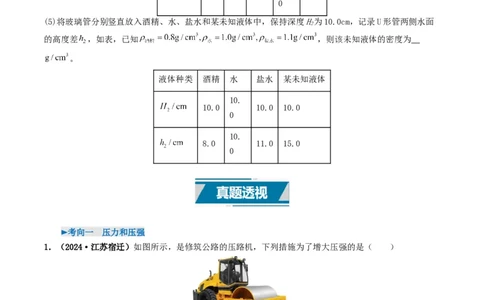 专题09压强（考情聚焦+中考新考法+真题透视4大考向+新题特训）（原卷版）_8、物理总复习_2025年中考复习资料_备战2025年中考物理真题题源讲义（全国通用）