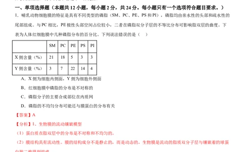 黄金卷04（解析版）_2024年新高考资料_4.2024高考模拟预测试卷_赢在高考&middot;黄金8卷备战2024年高考生物模拟卷（湖南专用）31263208