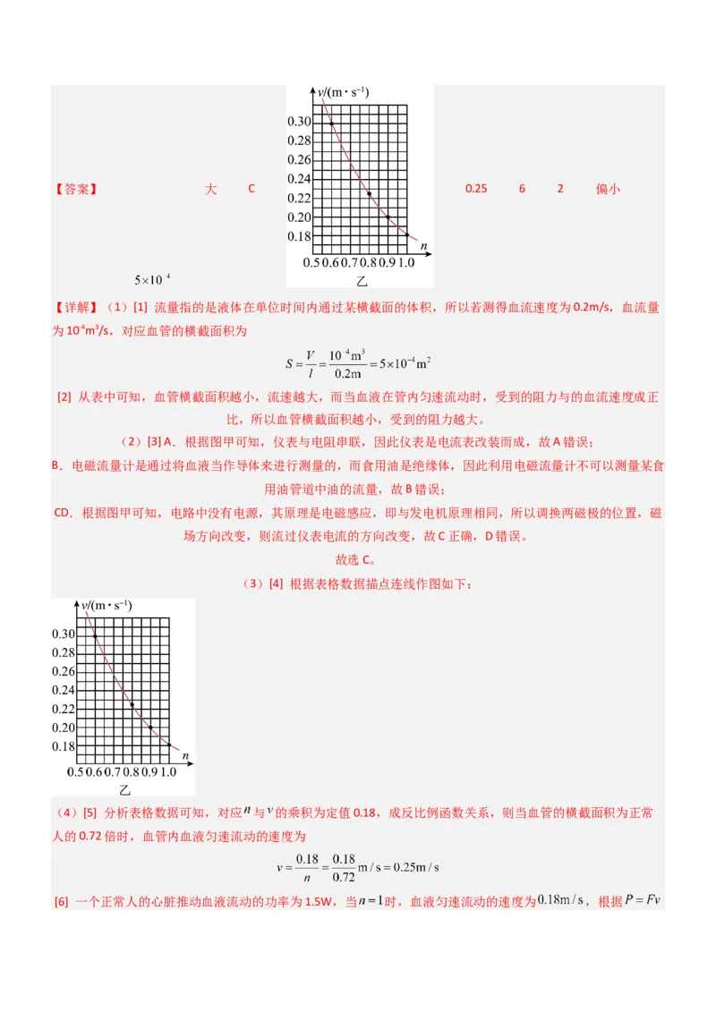 压轴题04电磁继电器核心综合练（解析版）_8、物理总复习_2024年中考复习资料_三轮复习_2024年中考物理压轴题专项训练（全国通用）