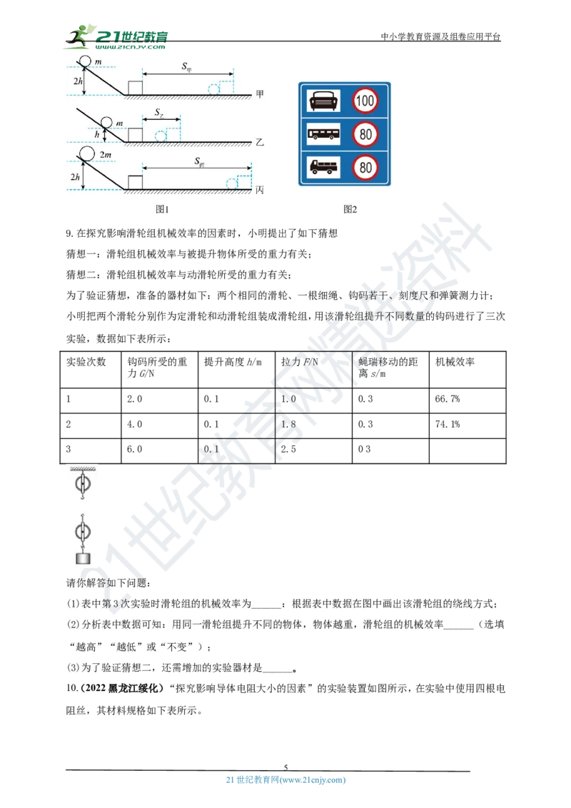 专题23新课标规定以外常考的12个重点实验（原卷版）_8、物理总复习_8.中考物理总复习_2023年中考复习资料_专项复习_2023年用小微专题精准练助力中考物理四点问题大突破
