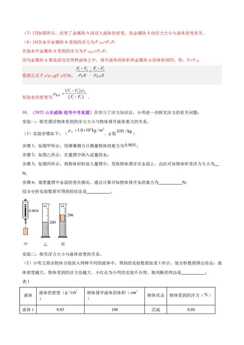 专题33力学实验专题（二）（解析版）_8、物理总复习_8.中考物理总复习_2024年中考复习资料_一轮复习资料_完备战2024年中考物理一轮复习讲义练习（全国通用）_教师版（含答案解析）