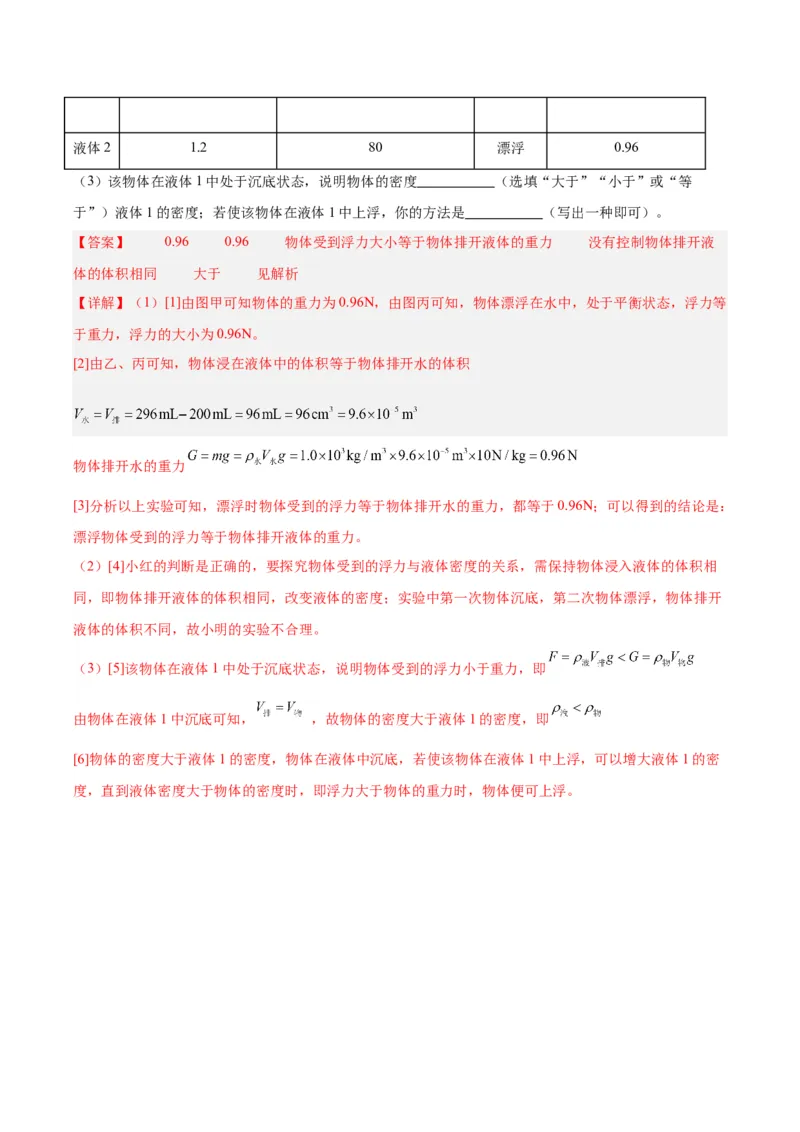 专题33力学实验专题（二）（解析版）_8、物理总复习_8.中考物理总复习_2024年中考复习资料_一轮复习资料_完备战2024年中考物理一轮复习讲义练习（全国通用）_教师版（含答案解析）