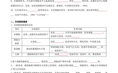 专题08植物生命活动调节（原卷版）_新高考复习资料_2024年新高考复习资料_❤专项复习资料_2024年高考生物热点&middot;重点&middot;难点专练（新高考专用）