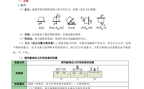 专题10压强（讲义）（解析版）_8、物理总复习_《2025年中考复习讲义》物理