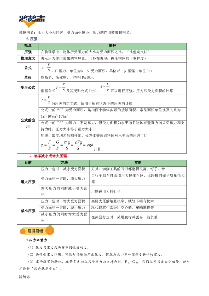 专题10压强（讲义）（解析版）_8、物理总复习_《2025年中考复习讲义》物理