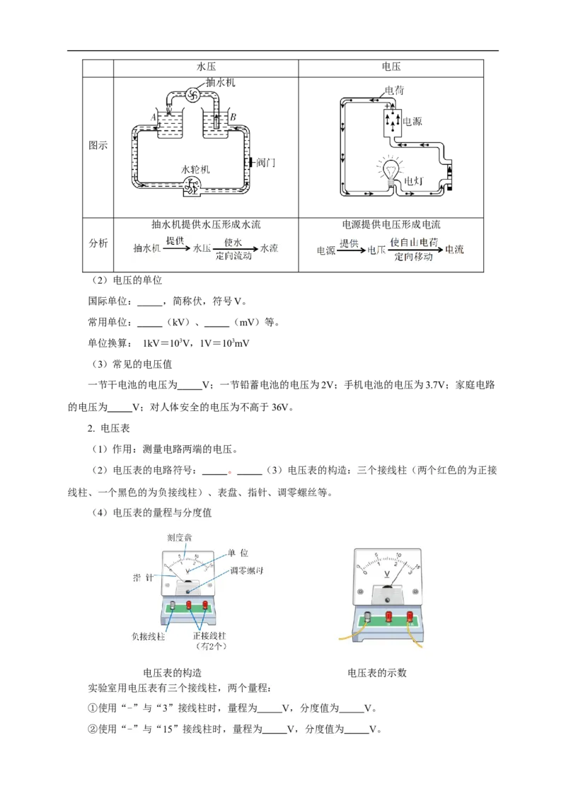 专题15电流电压电阻（知识梳理+典例+练习）(学生版）_8、物理总复习_8.中考物理总复习_2024年中考复习资料_一轮复习资料_完2024年中考物理一轮复习课件+练习_配套练习