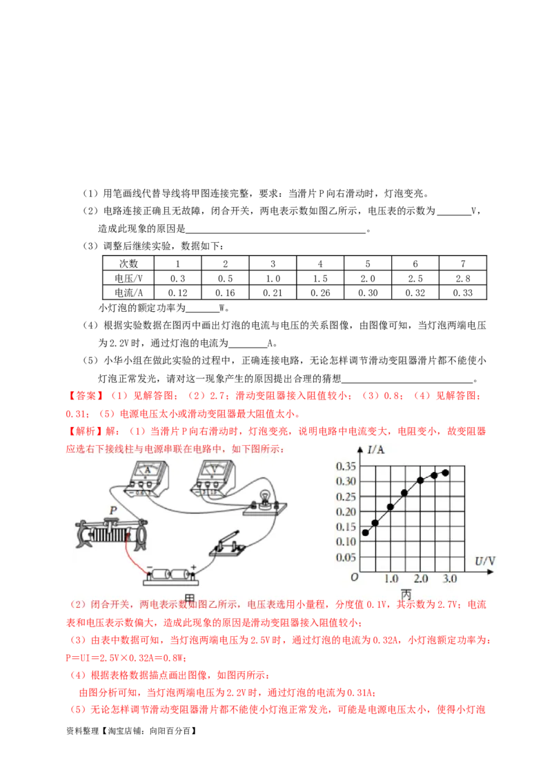 专题40伏安法测小灯泡额定功率实验（知识点复习+例题讲解+过关练习）-备战2023年中考物理一轮复习考点帮（解析版）_8、物理总复习_8.中考物理总复习_2023年中考复习资料_一轮复习