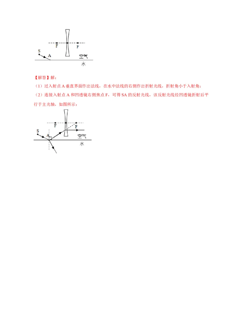 作图题02光学类（解析版）_8、物理总复习_2024年中考复习资料_二轮复习_（讲义+练习）2024年中考物理二轮题型专项复习