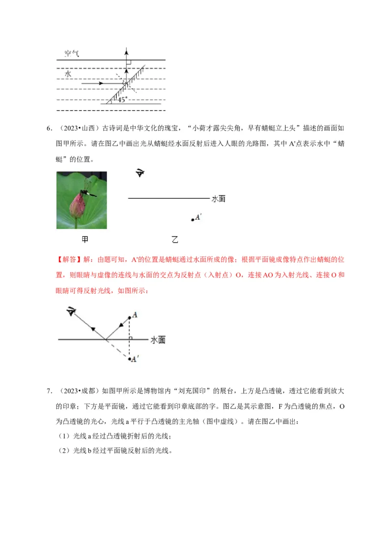 作图题02光学类（解析版）_8、物理总复习_2024年中考复习资料_二轮复习_（讲义+练习）2024年中考物理二轮题型专项复习