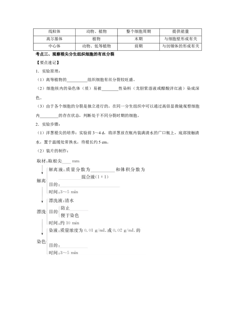 专题10_细胞的有丝分裂(学生版)_新高考复习资料_2023年新高考复习资料_二轮复习_增分要点2023高考生物二轮复习专题解读和分层训练291073137