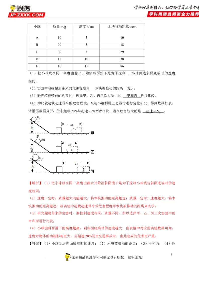 第11章功和机械能（解析版）_8、物理总复习_8.中考物理总复习_2022年中考复习资料_2022年中考物理一轮复习知识点梳理与针对性分层训练（人教版）265897621