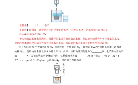 专题07浮力（讲练）解析版_8、物理总复习_8.中考物理总复习_2024年中考复习资料_二轮复习资料_完2024年中考物理二轮复习课件+讲义+练习（全国通用）_模块二（力学）