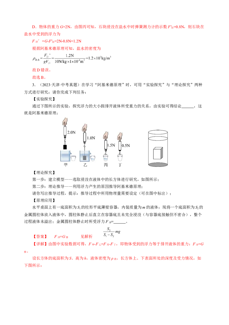 专题07浮力（讲练）解析版_8、物理总复习_8.中考物理总复习_2024年中考复习资料_二轮复习资料_完2024年中考物理二轮复习课件+讲义+练习（全国通用）_模块二（力学）
