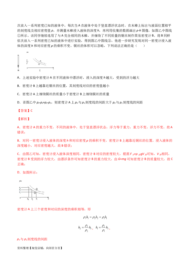 专题10浮力-（2020-2022）三年中考物理试题分项汇编（全国通用）（解析版）_8、物理总复习_8.中考物理总复习_2023年中考复习资料_专项复习_解析版