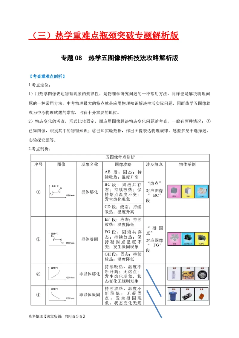 专题08热学五图像辨析技法攻略（解析版）_8、物理总复习_8.中考物理总复习_2023年中考复习资料_专项复习_2023年中考物理重难点瓶颈突破（难点剖析+真题汇编+原创预测）（全国通用）