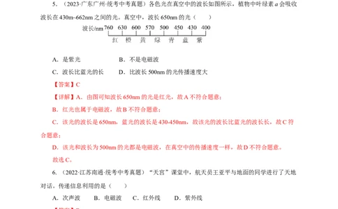 专题20信息的传递能源（真题训练）(解析版）_8、物理总复习_8.中考物理总复习_2024年中考复习资料_一轮复习资料_完2024年中考物理一轮复习课件+练习_配套练习