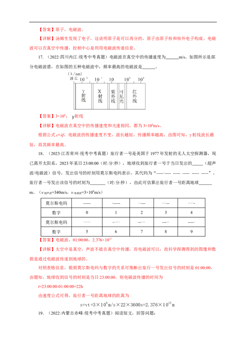 专题20信息的传递能源（真题训练）(解析版）_8、物理总复习_8.中考物理总复习_2024年中考复习资料_一轮复习资料_完2024年中考物理一轮复习课件+练习_配套练习