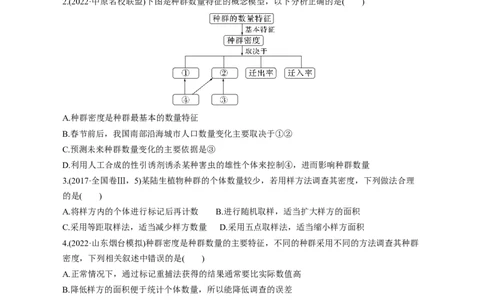专题13种群和群落（测试卷）-2023年高考生物二轮复习讲练测（全国通用）（原卷版）_通用版（老高考）复习资料_2023年复习资料_二轮复习_2023年高考生物二轮复习讲练测（全国通用）