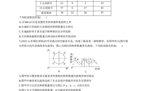 专题13种群和群落（测试卷）-2023年高考生物二轮复习讲练测（全国通用）（原卷版）_通用版（老高考）复习资料_2023年复习资料_二轮复习_2023年高考生物二轮复习讲练测（全国通用）
