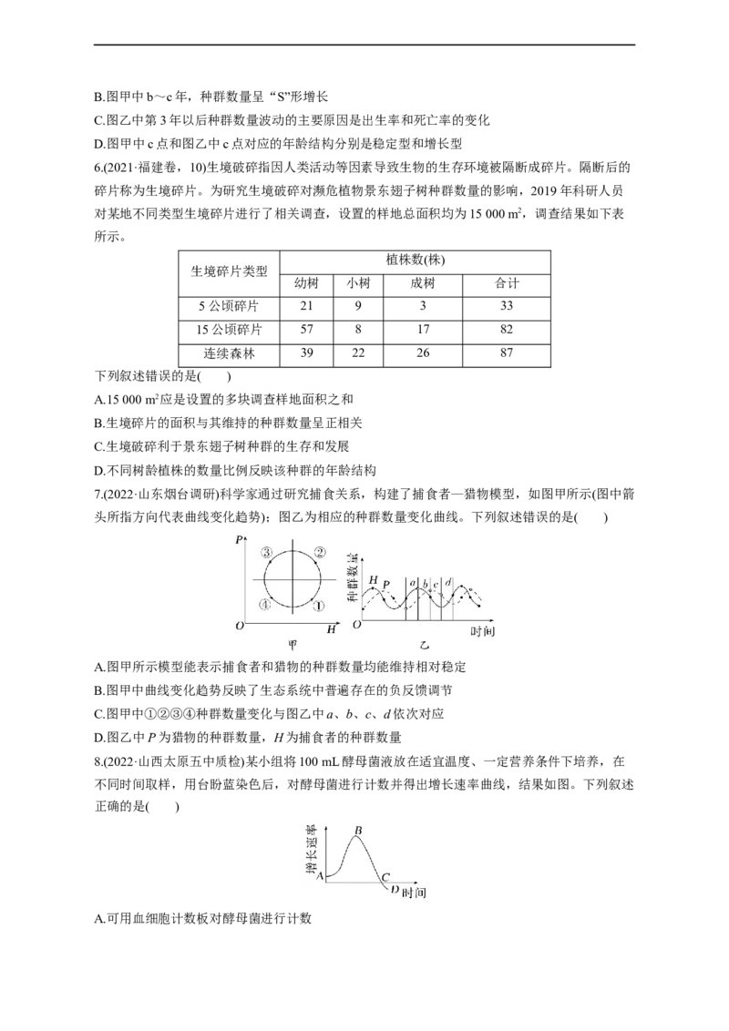 专题13种群和群落（测试卷）-2023年高考生物二轮复习讲练测（全国通用）（原卷版）_通用版（老高考）复习资料_2023年复习资料_二轮复习_2023年高考生物二轮复习讲练测（全国通用）