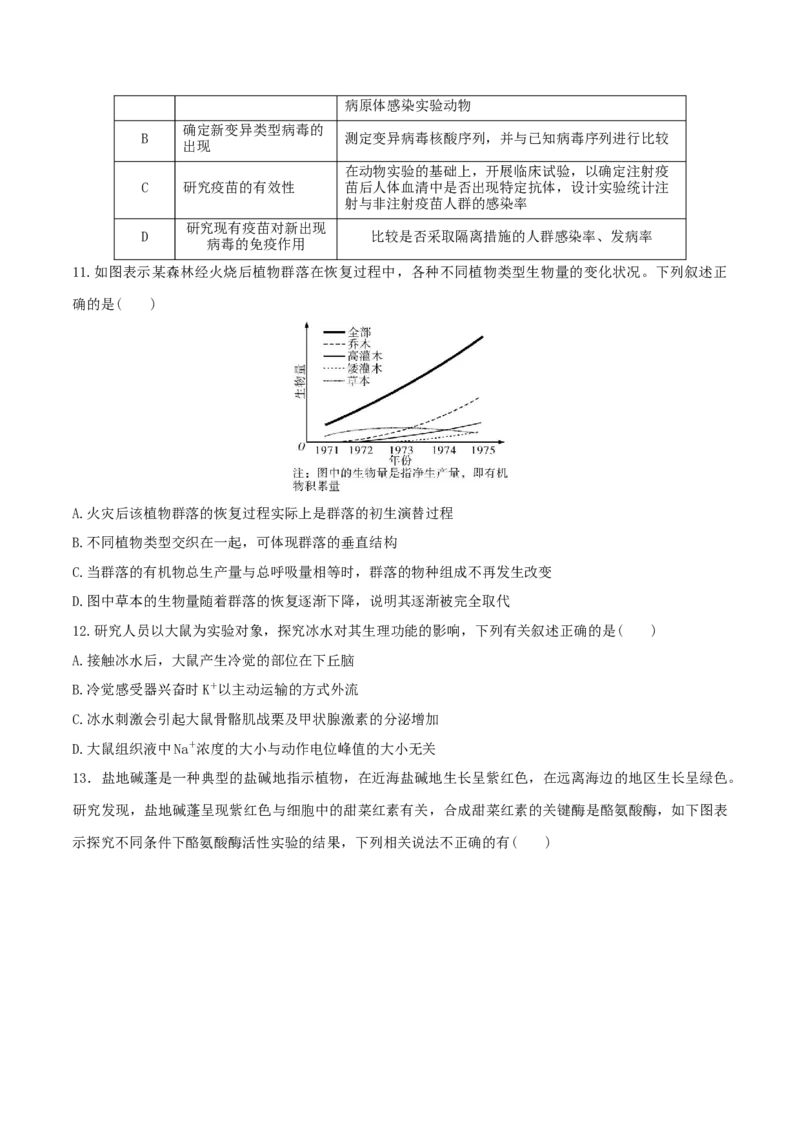 黄金卷05（考试版）-赢在高考&middot;黄金8卷备战2024年高考生物模拟卷（福建专用）_2024年新高考资料_4.2024高考模拟预测试卷