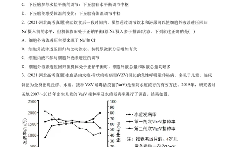 专题12内环境及其稳态-2021年高考生物真题与模拟题分类训练（学生版）_新高考复习资料_2023年新高考复习资料_一轮复习_2023年新高考大一轮复习讲义