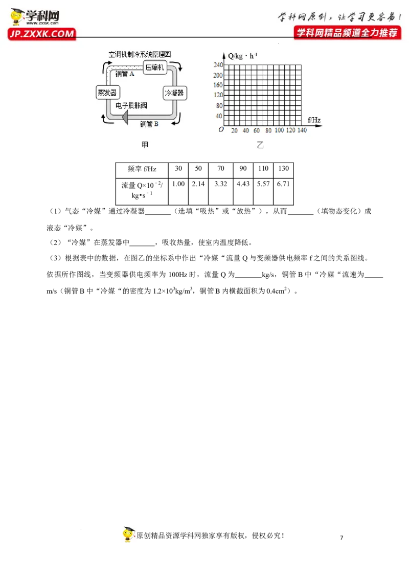 专题4物态变化易错题型训练（原卷版）_8、物理总复习_8.中考物理总复习_2022年中考复习资料_2022年中考物理二轮复习易错考点精讲精练（人教版）
