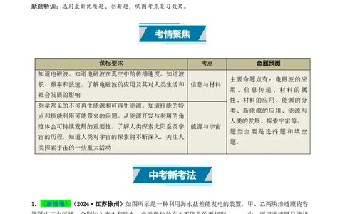 专题18信息材料能源宇宙（考情聚焦+中考新考法+真题透视2大考向+新题特训）（原卷版）_8、物理总复习_2025年中考复习资料_备战2025年中考物理真题题源讲义（全国通用）